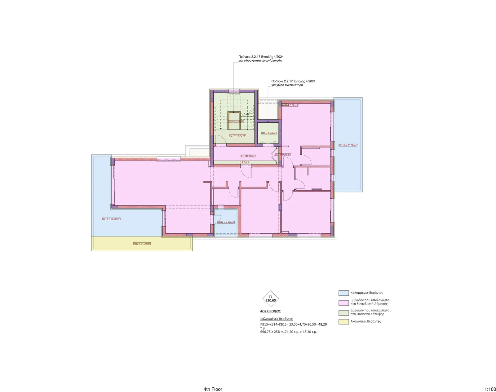 New residential building in Limassol № 239086 8