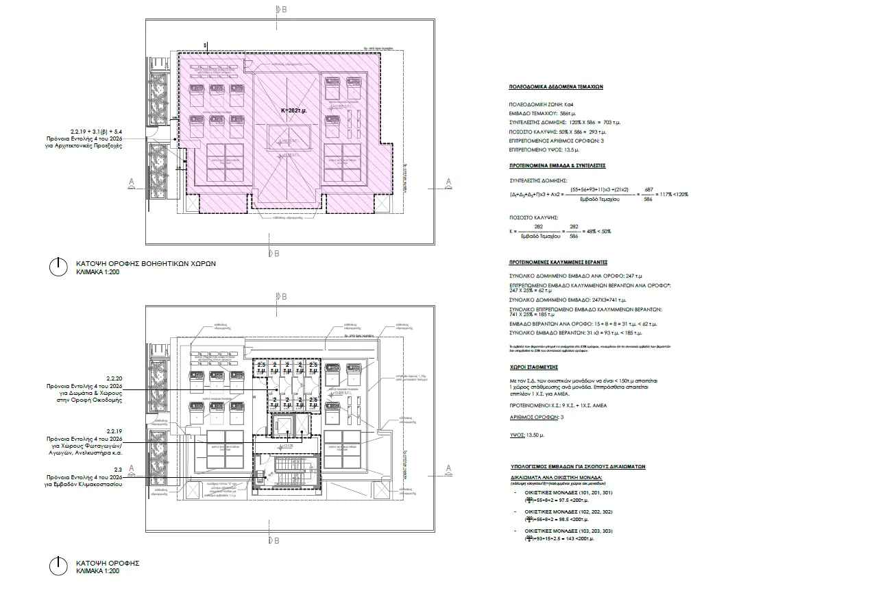 New 1-bedroom flat in Nicosia № 240469 12