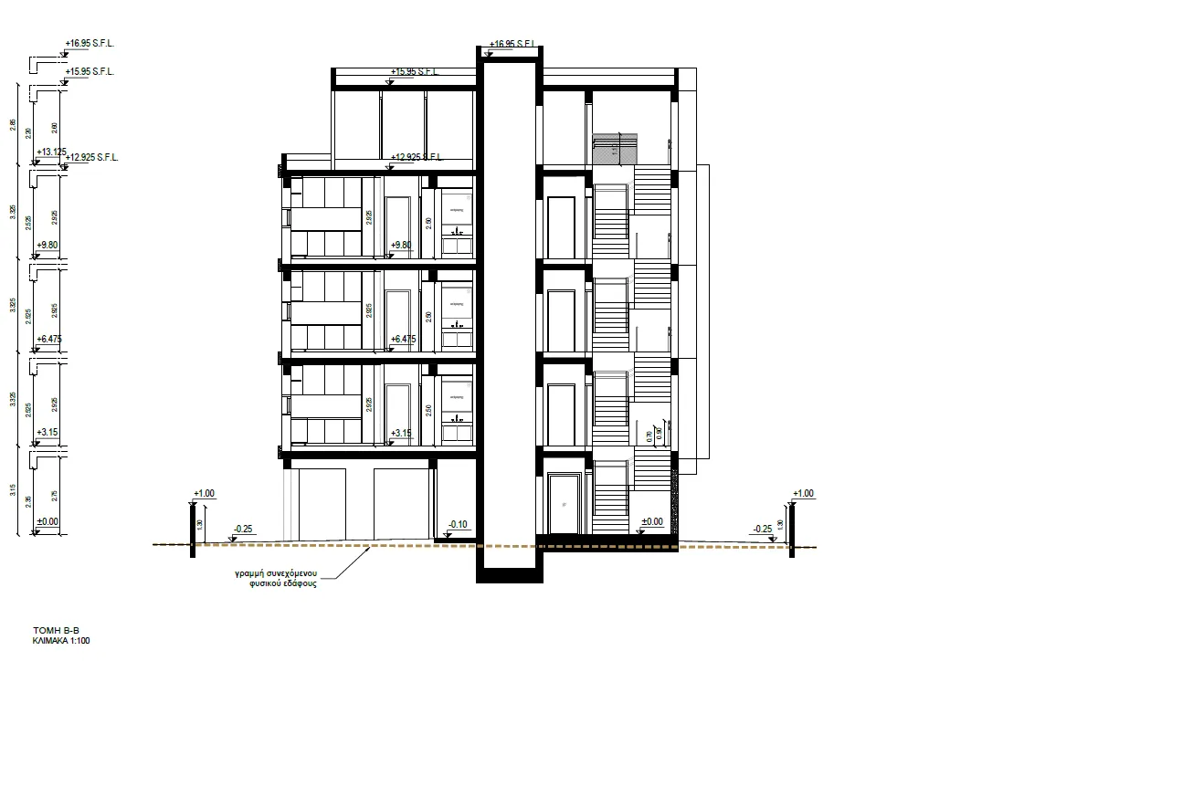 New 1-bedroom flat in Nicosia № 240470 15