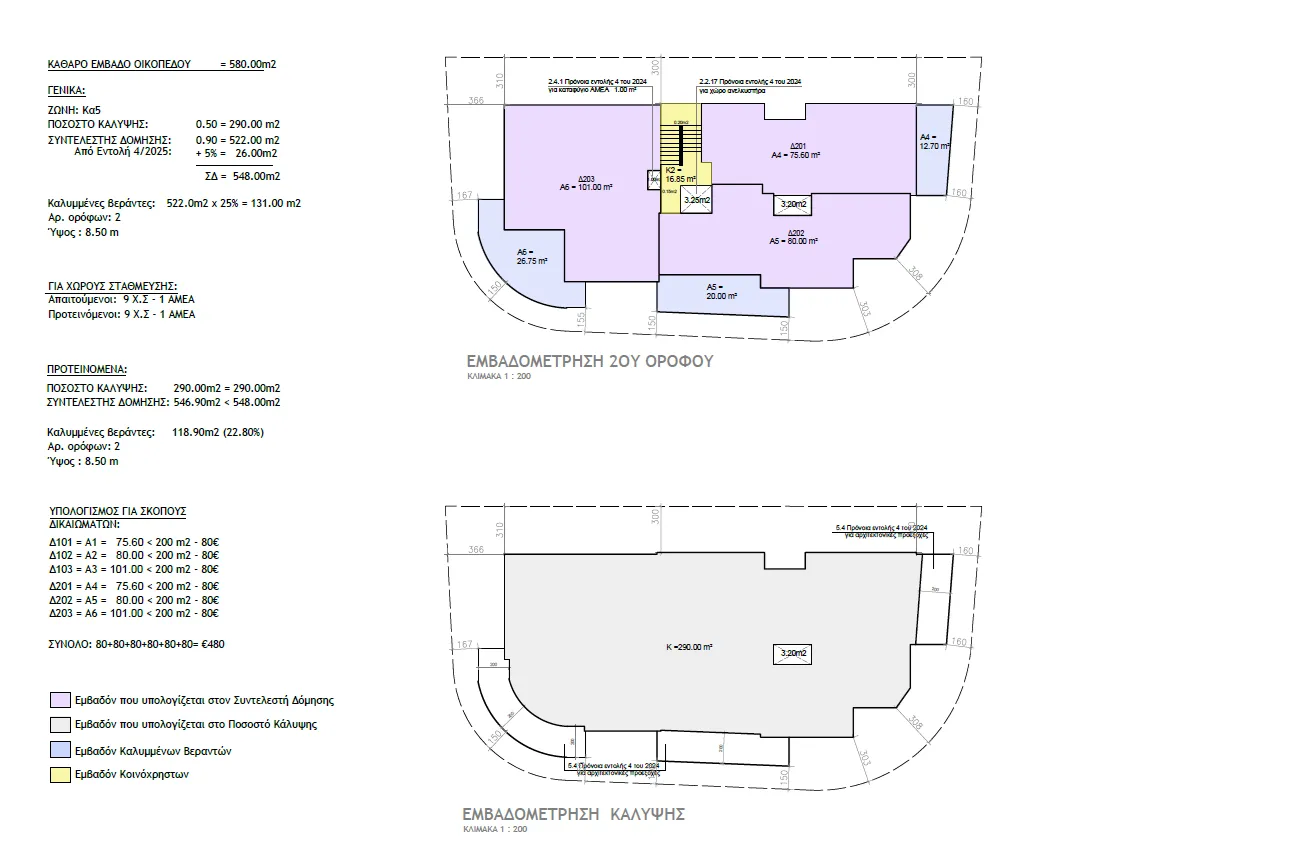 New 2-bedroom flat in Nicosia № 240951 18