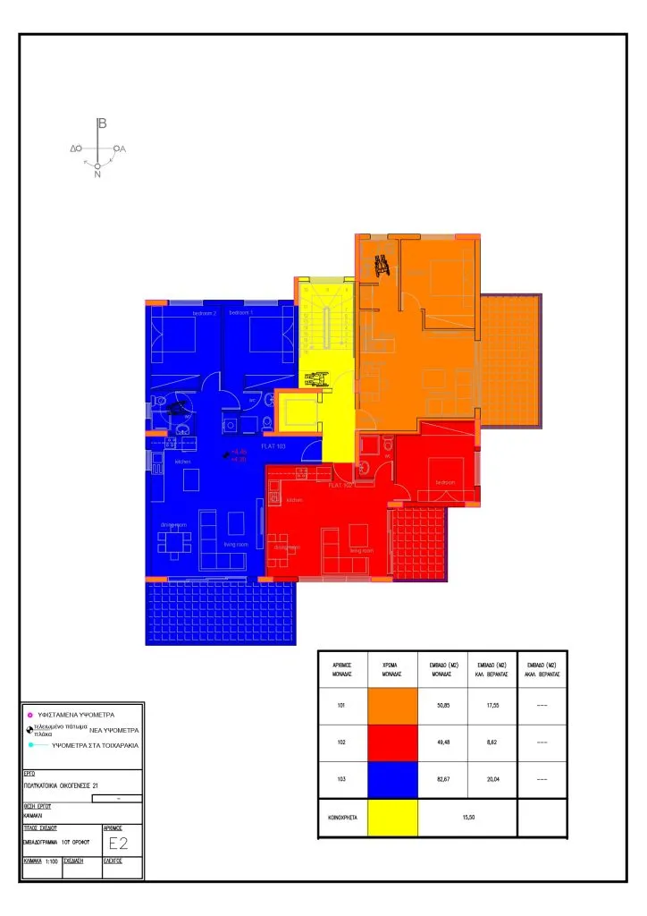 Oikogenesis 21 — new development in Pallouriotissa, Nicosia 3