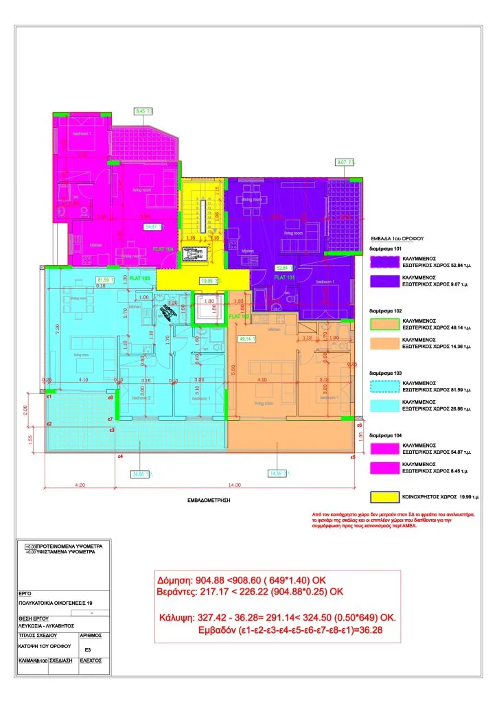 Oikogenesis 19 — new development in Lycavitos, Nicosia 4