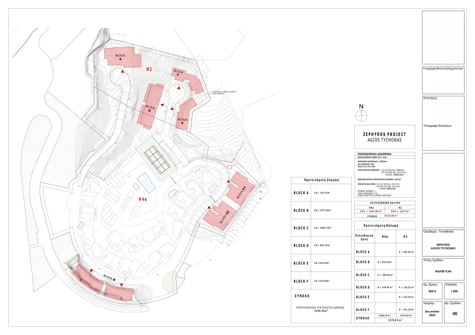 Zephyros — new development in Agios Tychonas, Limassol 3