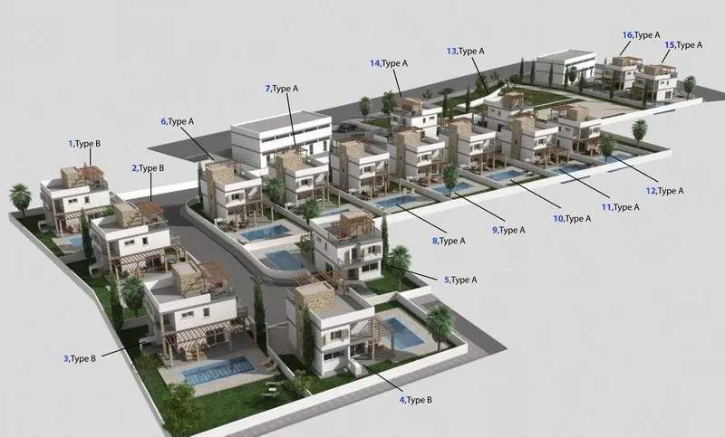 Anemoni Villas — new development in Protaras, Famagusta 2